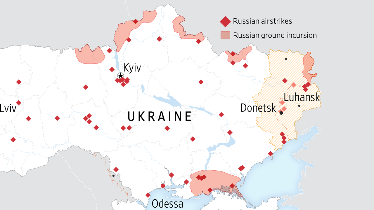 The Ukraine VS Russia Conflict