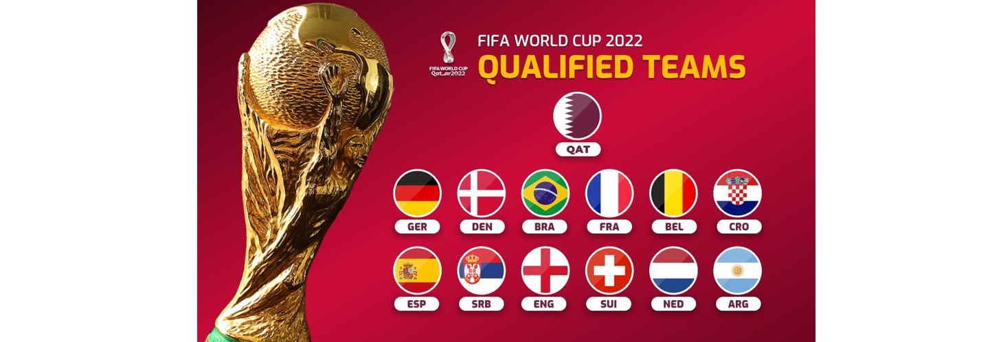 Qatar 2022 FIFA World Cup Draw